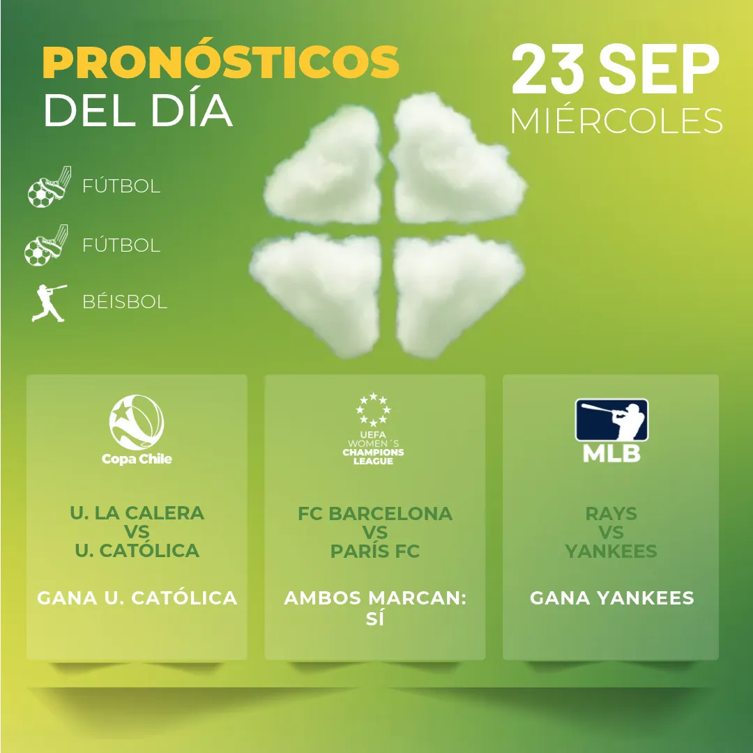 Pronósticos deportivos GRATIS para hoy miércoles 23 09 2026 - INTERNA - MiCasino
