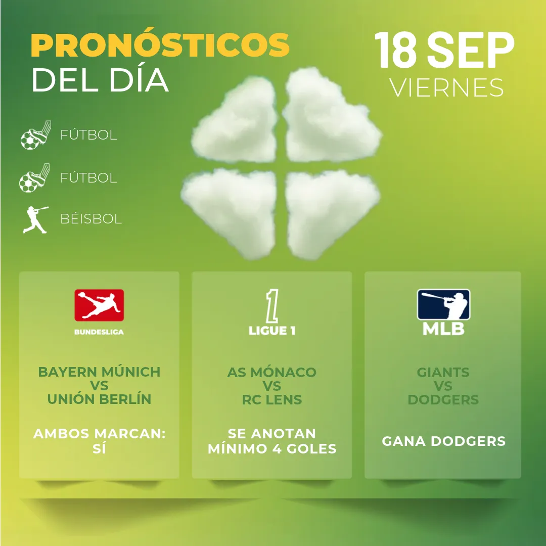 Pronósticos deportivos GRATIS para hoy viernes 18 09 2026 - INTERNA - MiCasino