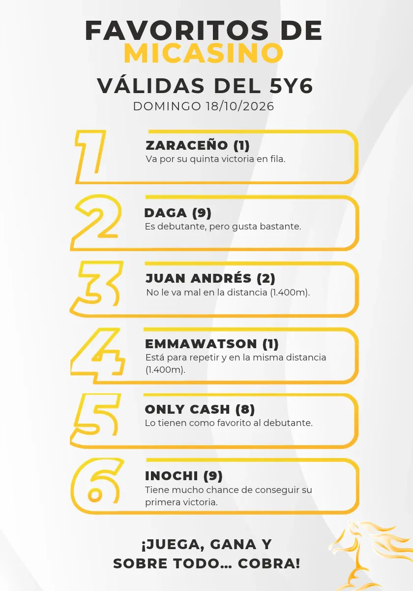 Datos del 5y6 Caballos favoritos a ganar en La Rinconada domingo 18 10 2026 MiCasino