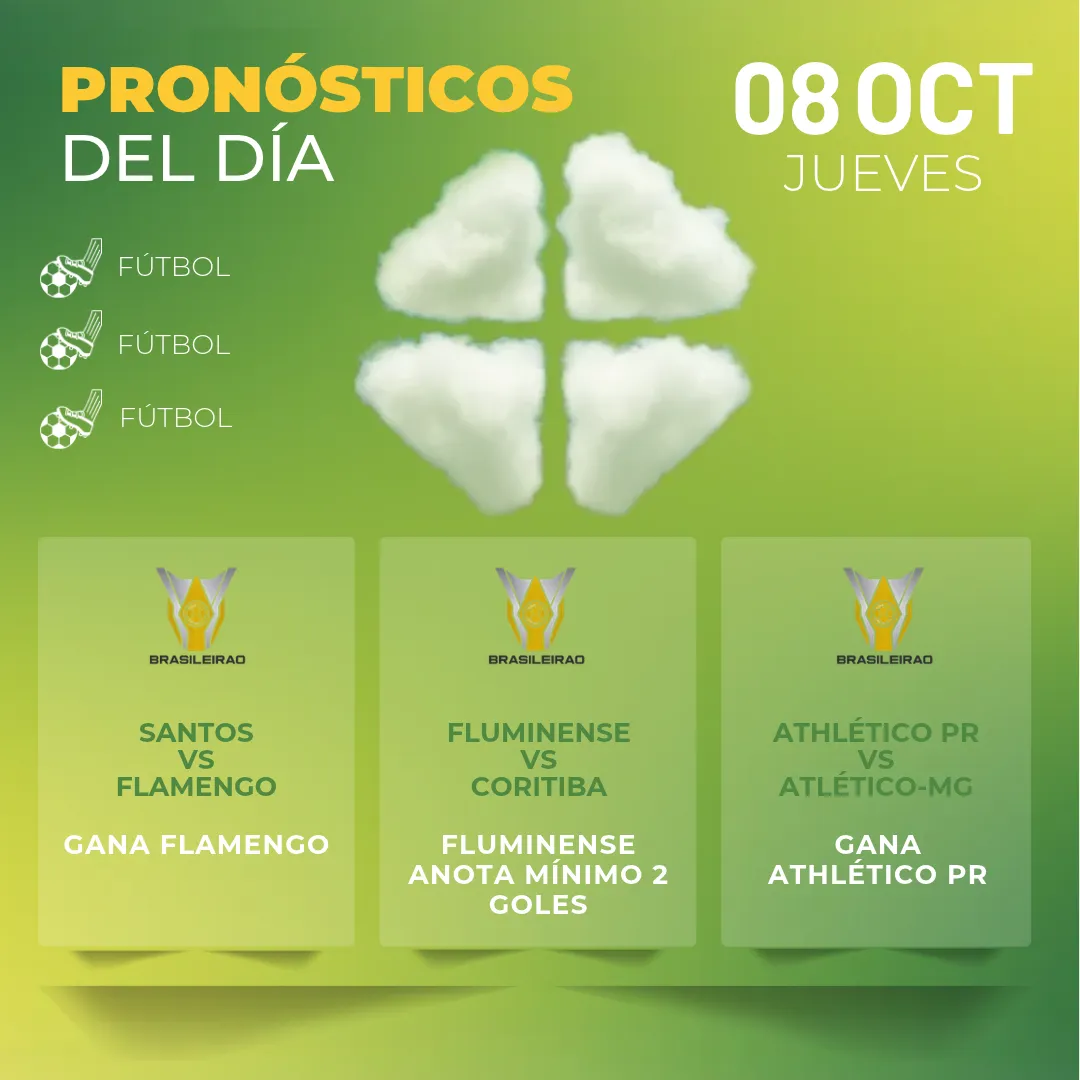 Pronósticos deportivos GRATIS para hoy jueves 08 10 2026 - INTERNA - MiCasino