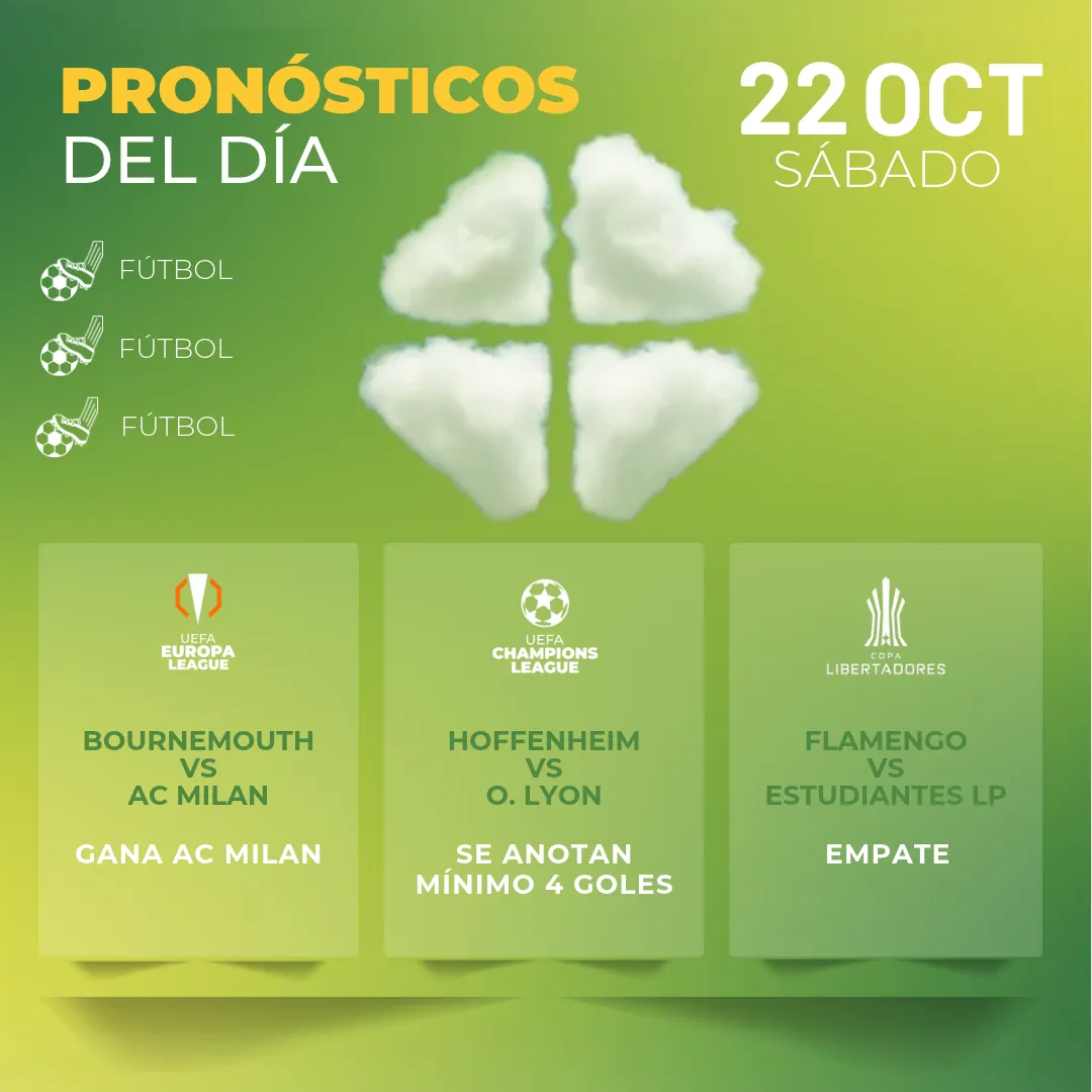 Pronósticos deportivos GRATIS para hoy jueves 22 10 2026 - INT - MiCasino