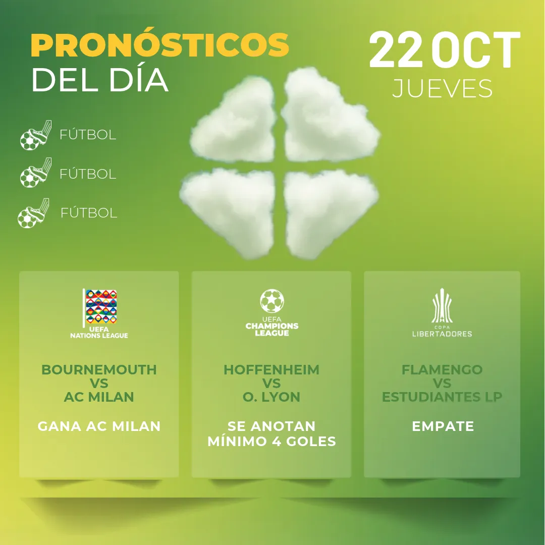 Pronósticos deportivos GRATIS para hoy jueves 22 10 2026 - INTERNA - MiCasino