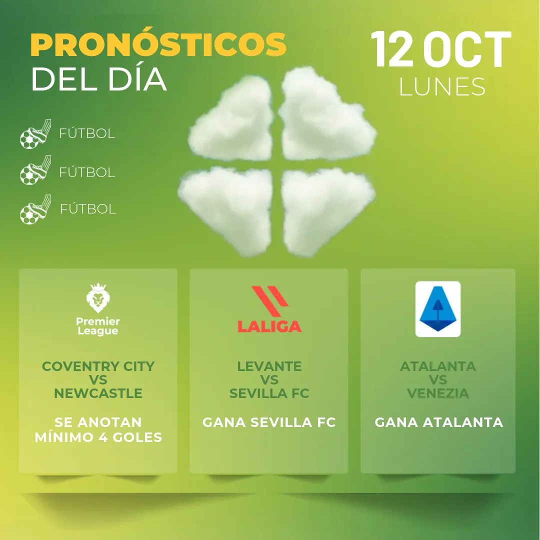 Pronósticos deportivos GRATIS para hoy lunes 12 10 2026 - INTERNA - MiCasino