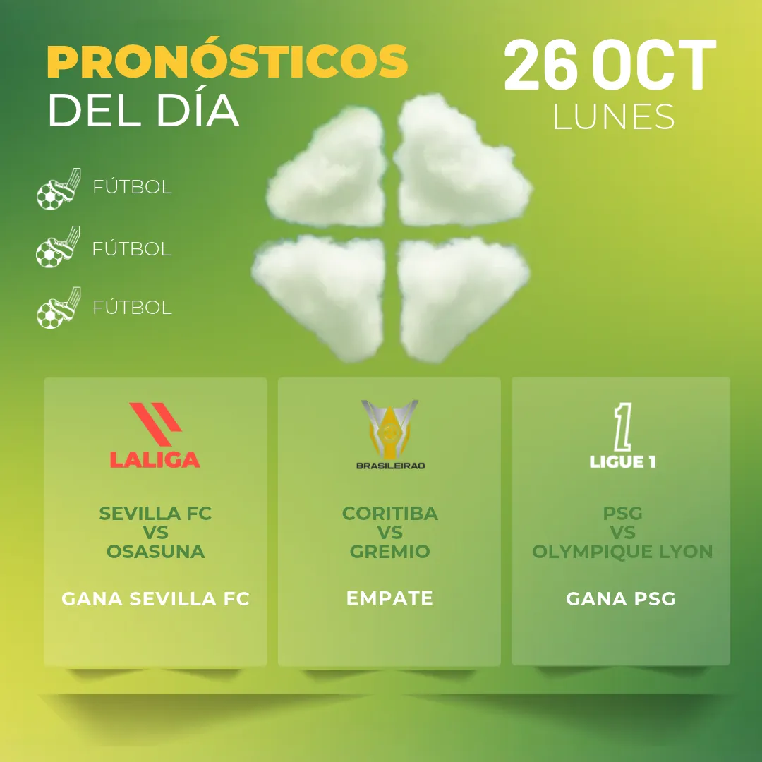 Pronósticos deportivos GRATIS para hoy lunes 26 10 2026 - INT - MiCasino