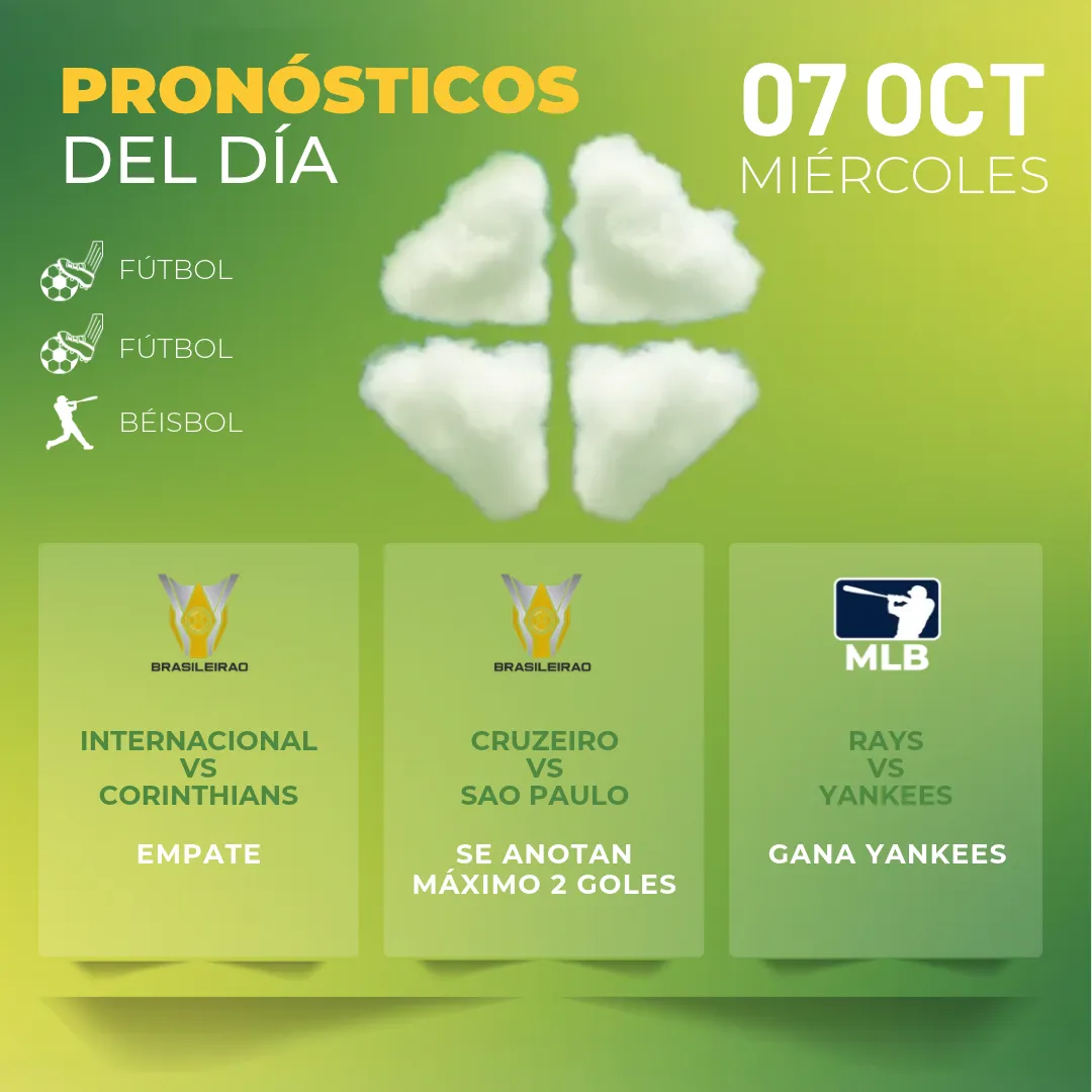 Pronósticos deportivos GRATIS para hoy miércoles 07 10 2026 - INTERNA - MiCasino