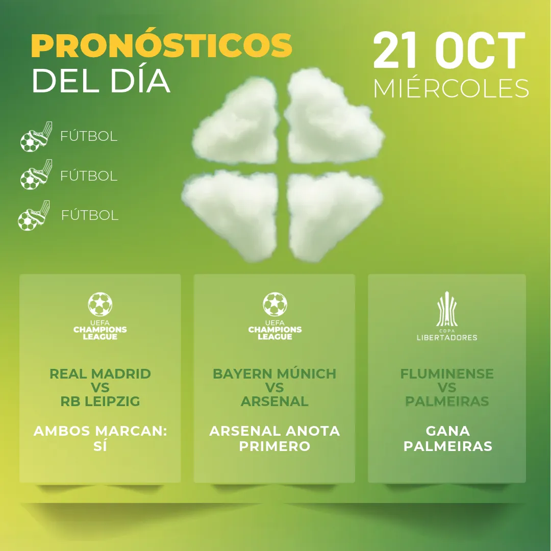 Pronósticos deportivos GRATIS para hoy miércoles 21 10 2026 - INTERNA - MiCasino